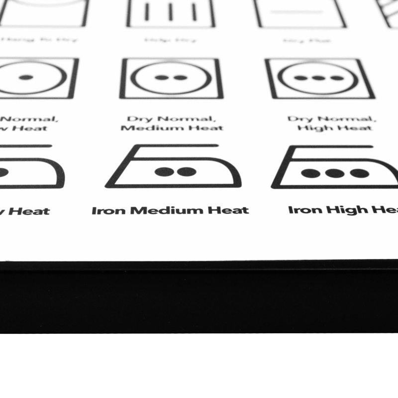 «Laundry Symbols» par Seven Trees Design, art mural encadré