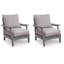 Chaise longue d'extérieur avec coussin Anieya