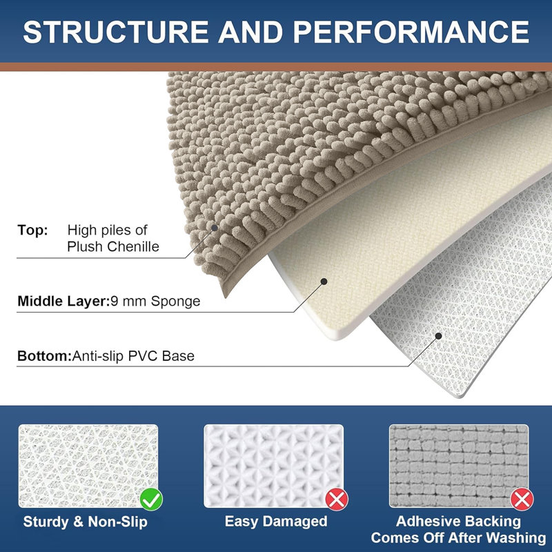 Chenille Non-Slip Non-Slip Bath Mat, 40cm Width X 60cm Length, Silver