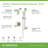 Verity HydroMersion Single Handle VersaFlex Integral Diverter Shower System-98672272
