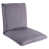 Dark Grey is out of stock