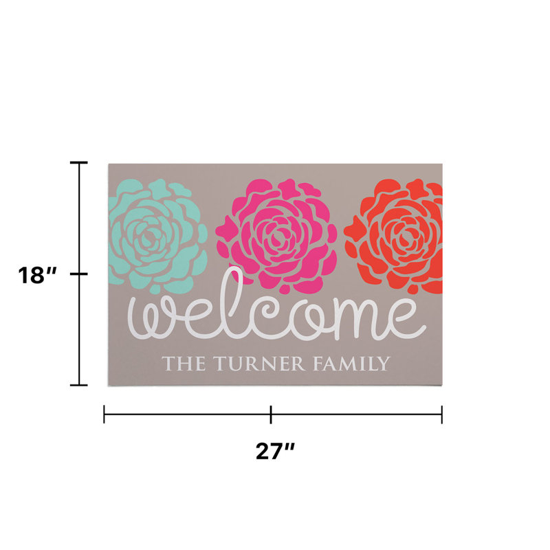 Non-Slip Doormat, Yes