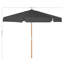 Wendell 300cm Market Parasol-693068376