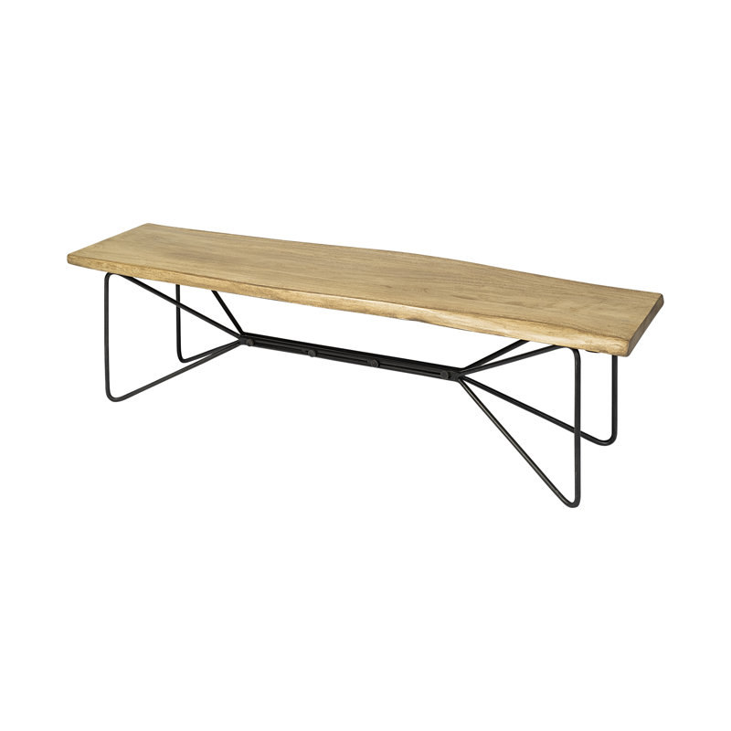 Margaret Bench, Blonde