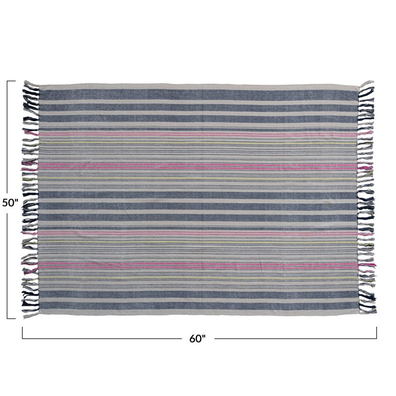 Hand Woven Throw Blanket