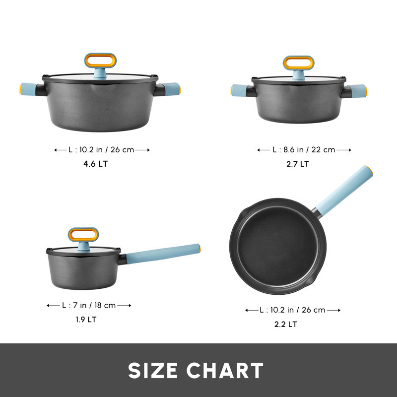 7 - Piece Ceramic Cookware Set