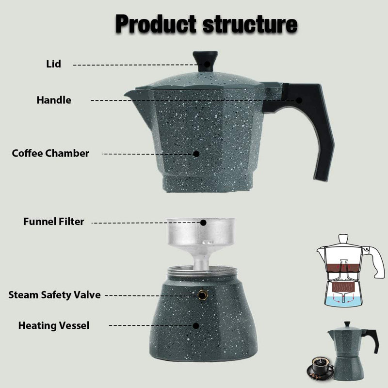 VINEKRAFT Stovetop Espresso Maker