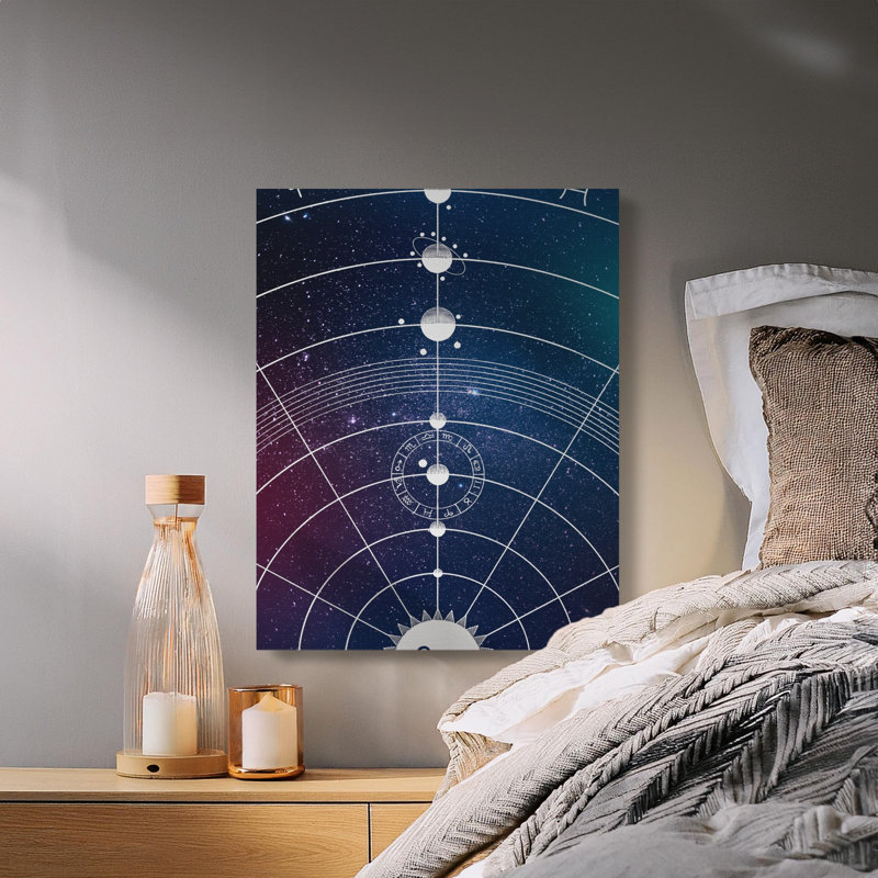 Dieter Wrapped Canvas Print Set, 15x30