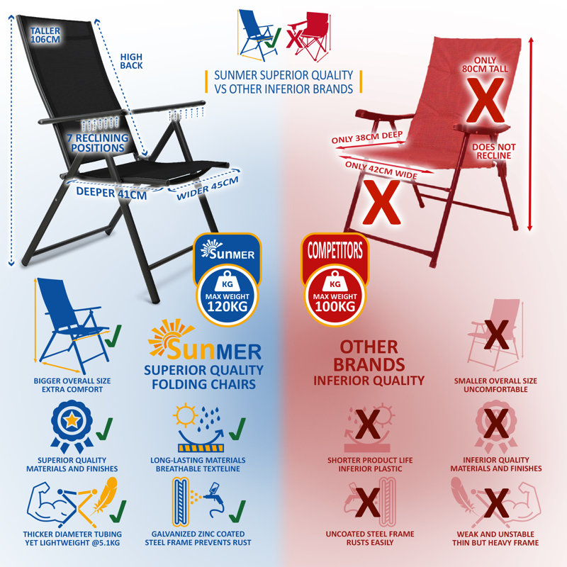 Moheez Folding Garden Chairs with 7 Reclining Positions, Black