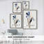 Reproduction encadrée FLORAL Series DxxII - bois massif-1635574471