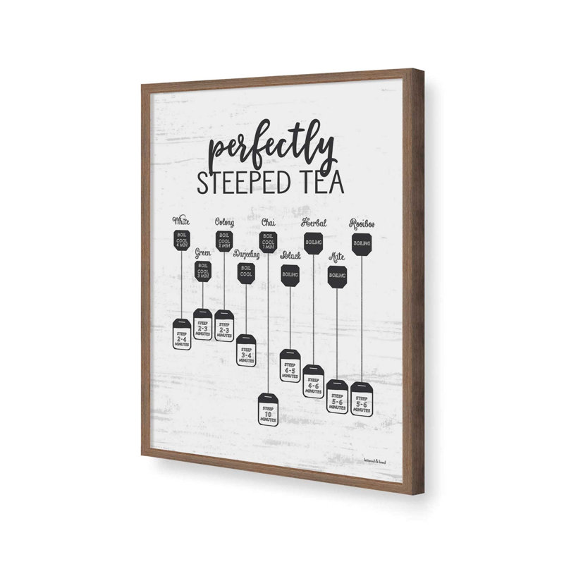 «Perfectly Steeped Tea» par Art texturé, L 12 po x H 16 po, Brun, Impression encadrée