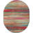 Analiese Striped Indoor Rug