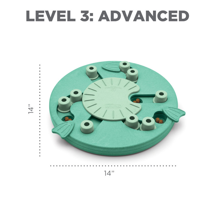 Dog Puzzle Toys Slow Feeder, Level 3 (Advanced) Treat Rotation