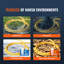 VEVOR 30-Amp Generator Extension Cord, 25 Ft, 125V 375W Heavy Duty Generator Outdoor Power Cord