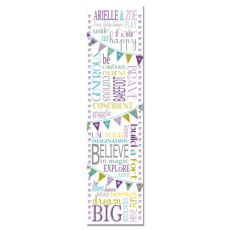 Tableau de croissance des règles personnalisées, Oui, Mauve