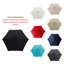 Parasol de table d'extérieur 7,5 pi Chittenden-816782005-893486689