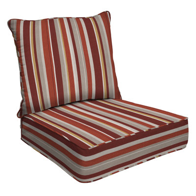 Meridian Outdoor Deep Seating Cushion Set – Comfortable, Durable, Weather-Resistant Design