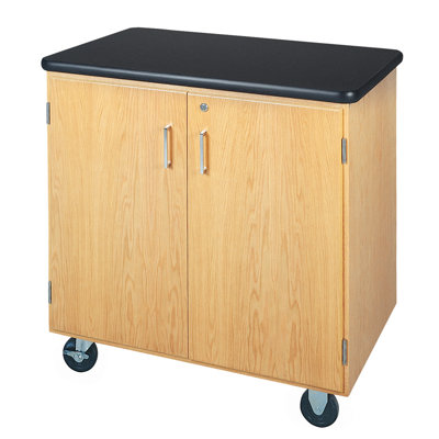 Mobile Series Workstation