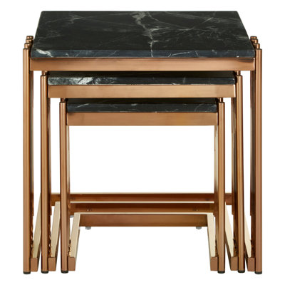 Nesting Tables