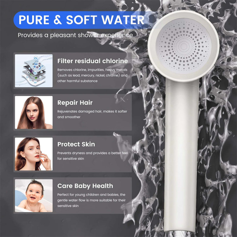 Handheld Shower Head, White