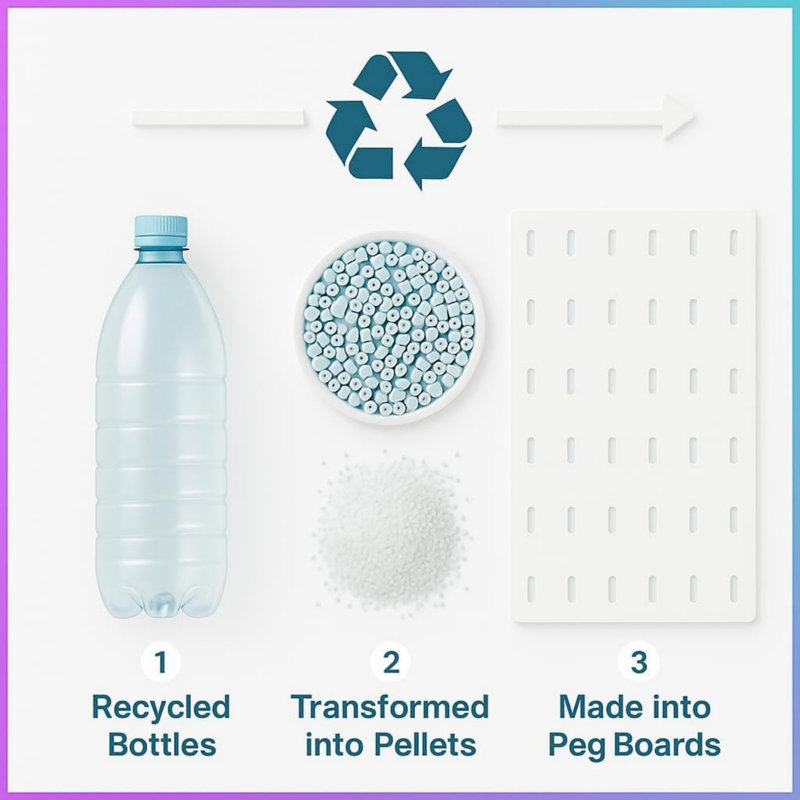 Plastic Wall Organizer