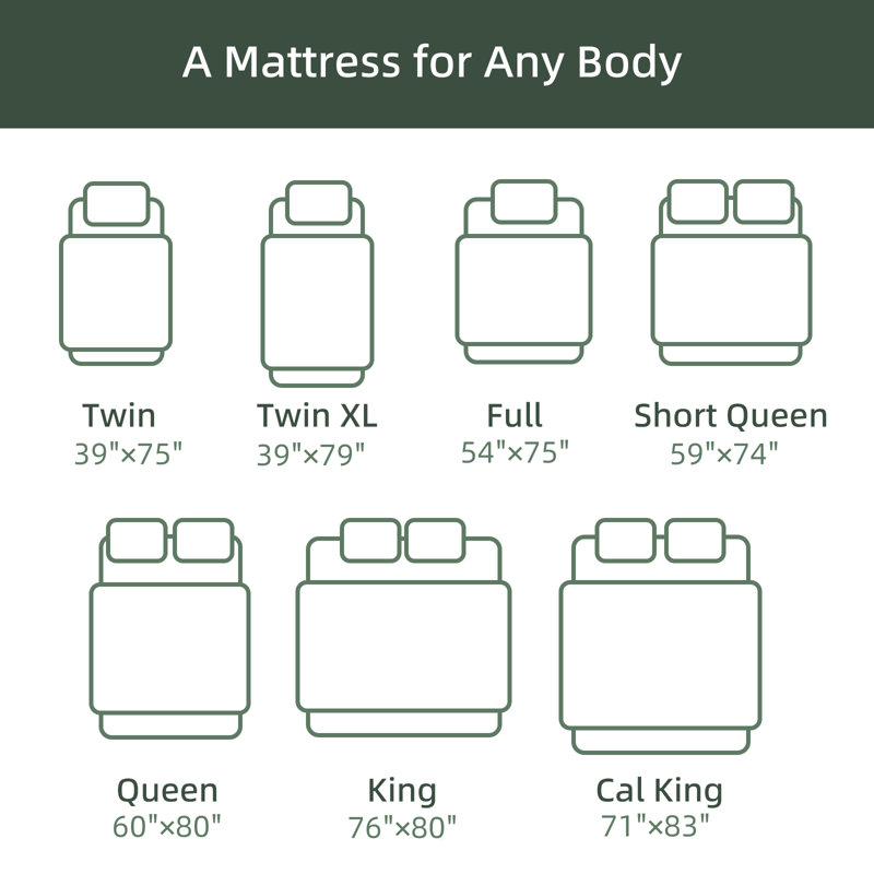 12" Medium Gel Memory Foam Hybrid Mattress in a box With Certipur-US Certified, 12", Queen