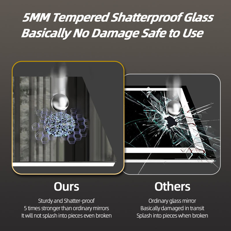 Anti-Fog & Dimmer Memory Function Tempered Glass LED Backlit Mirror with ETL, 48" x 32"