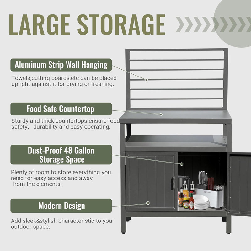 Mohzate 37.48'' 1 Modular Outdoor Kitchen