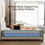 Mattress The Innerspring Hybrid Memory Foam Bed in a Box for Ultimate Support and Pressure Relief Mattress-1124836500-1113180843