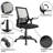 Mesh Task Chair