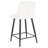 Hallberg Upholstered Counter Stool with Metal Frame-1563449099