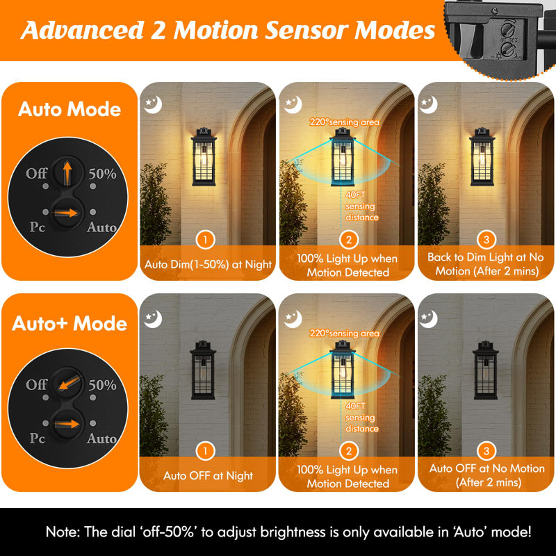 Luminaire de véranda à capteur de mouvement de grande taille 18 pouces avec prises GFCI Luminaire mural extérieur noir Dusk To Dawn 3 modes d'éclairage extérieur