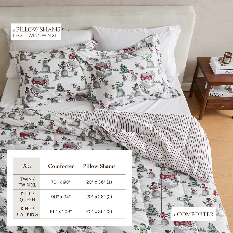 Ensemble d'édredon en duvet synthétique Holiday, Édredon pour très grand lit + 2 taies décorativ, Merveille d'hiver