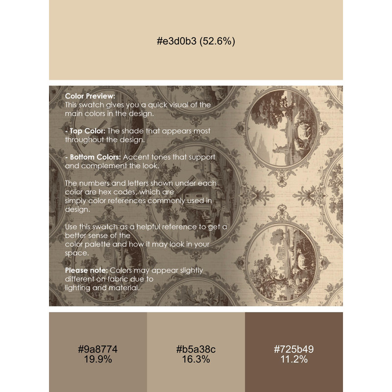 Machine Washable Pavla Vintage Vintage Look Rug in Beige – Beige Binding, 5 x 8