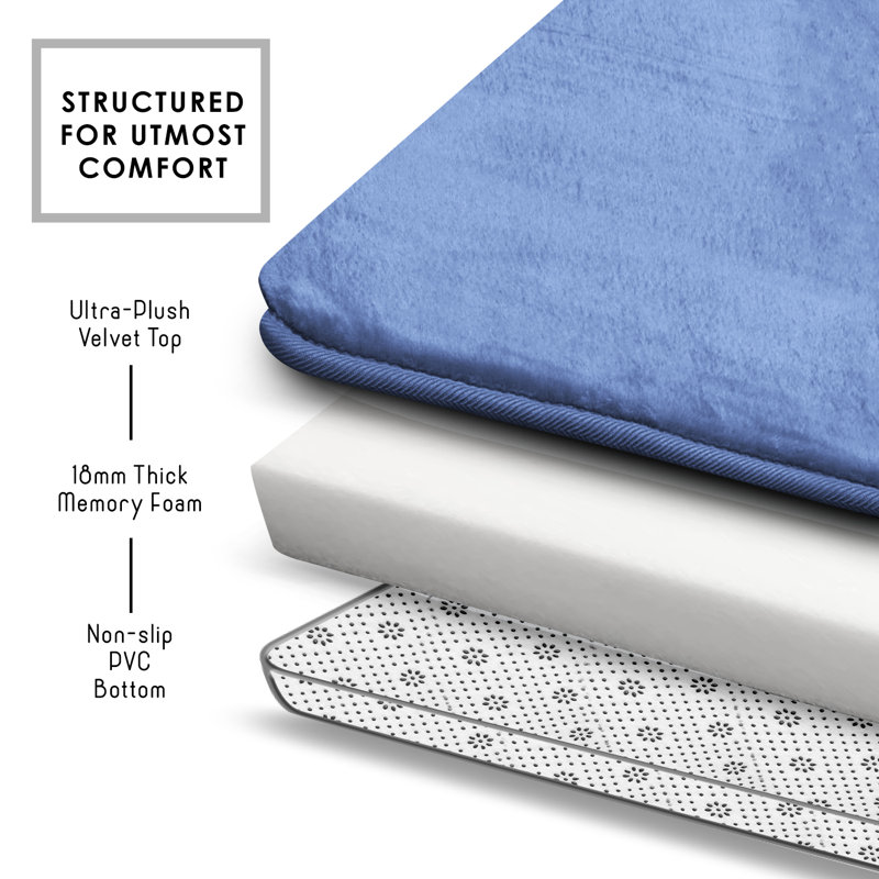 Ultra-Soft Memory Foam Bath Rug with Non-Slip PVC Backing, Large: 32" L x 20" W, Calm Blue