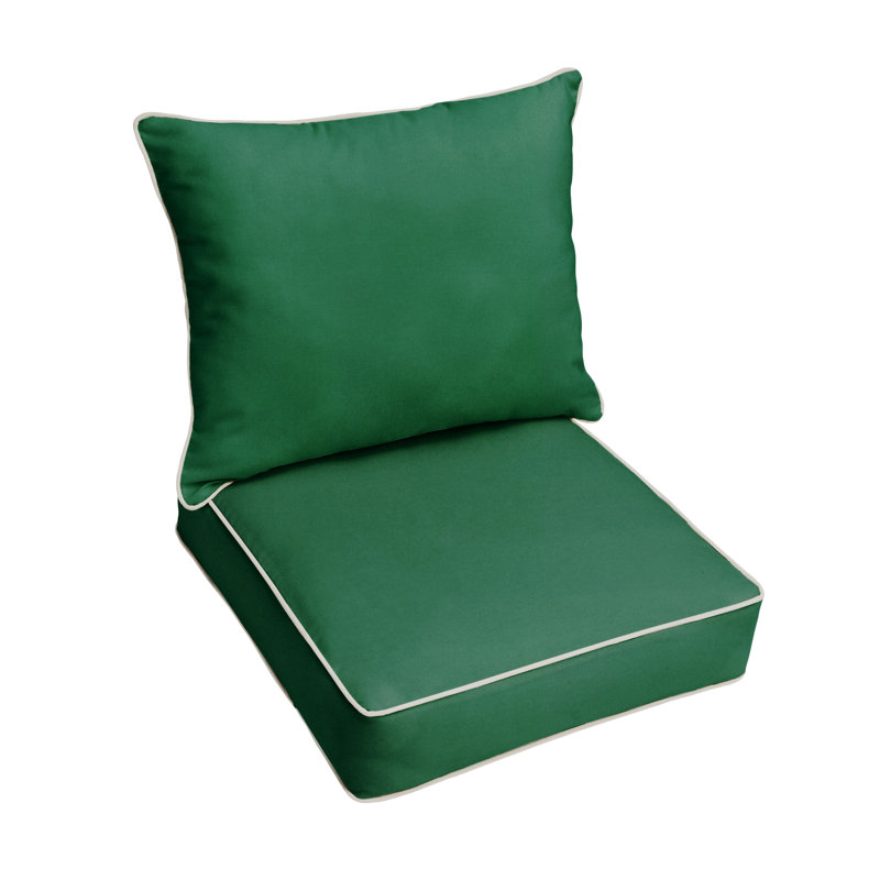 Ensemble de coussins et coussins Sunbrella, Sunbrella - toile vert forêt, L 22,5 po x P 22,5 po x H 5 po
