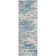Frankton Abstract Indoor Rug