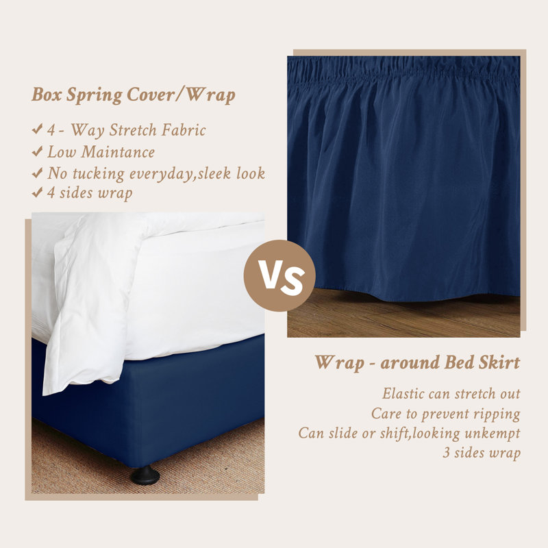 Jersey Knit Stretchy Wrap Around Box Spring Cover, King, Navy