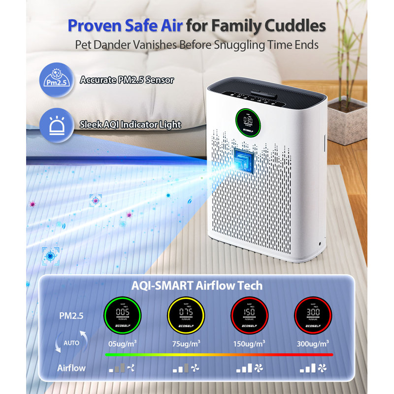  Powerful Air Purifiers for Home Large Room Up to 2400 Ft² with Air Quality Monitor 20dB Sleep Mode, Air Purifier for Bedroom Office Living Room for Pets, Dust Smoke PoIIen Dander Smell