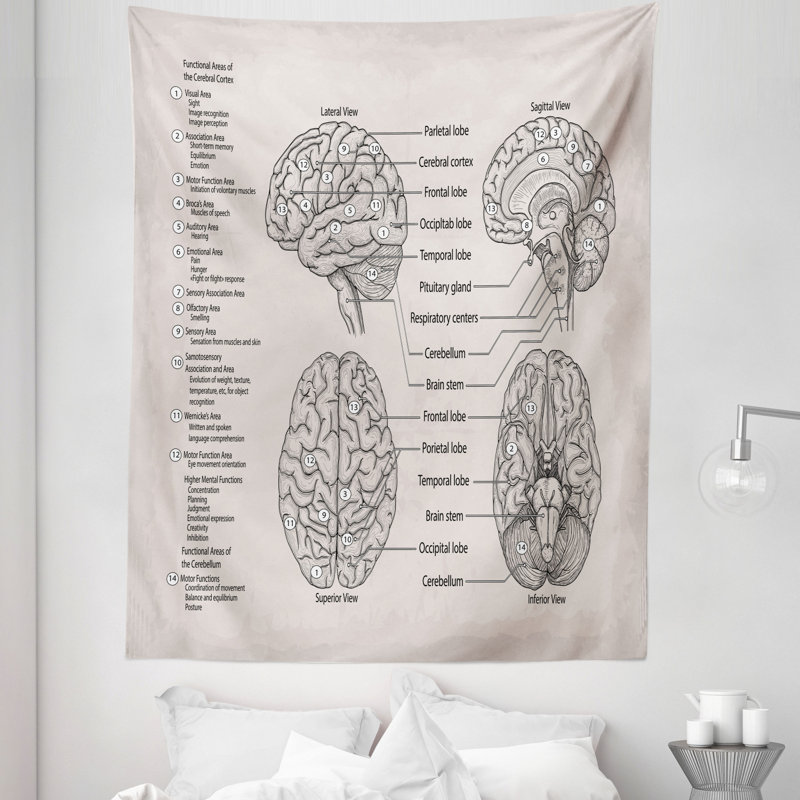 Microfiber Tapestry, 223.52cm H x 172.72cm W