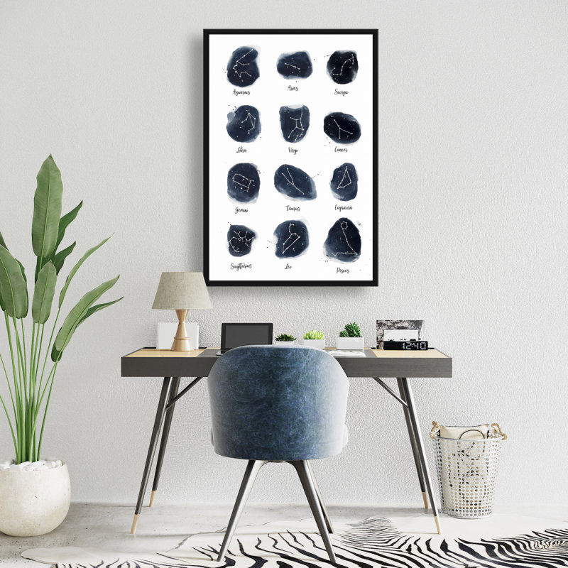 «Constellations Zodiac Signs» sur toile