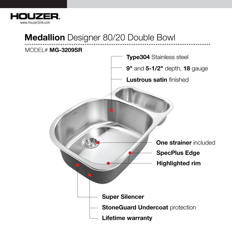 Medallion Designer 32'' L Double Bowl Stainless Steel Kitchen Sink