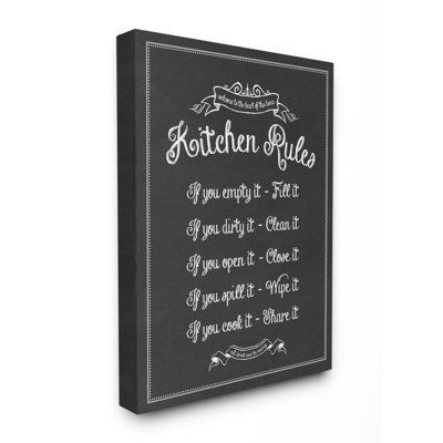 " Kitchen Rules Chalkboard "
