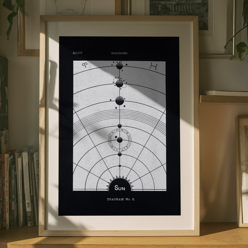 Wrapped Canvas Print, 91.44 cm H x 60.96 cm W