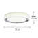 Cooper LED Semi Flush Mount