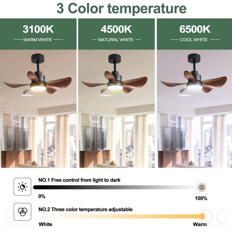 Ventilateur de plafond 28 pouces avec télécommande, lumières, petit ventilateur encastré, 5 pales réversibles, ventilateur de plafond à profil bas, 6 vitesses, 3 couleurs pour la cuisine de la chambre à coucher