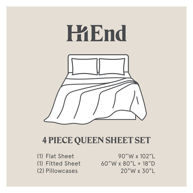 Ensemble de draps 100% coton, Bleu marine, Ensemble de draps pour grand lit + un drap-housse 