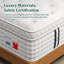 Matelas hybride 10 po / 12 po en mousse viscoélastique gélifiée mi-ferme - ressorts ensachés, support à deux zones, poignées, CertiPUR-US-785921044-785921043