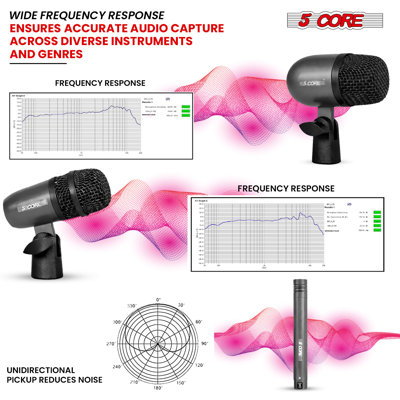 Microphone 5 fils Conga Mic Snare Tom