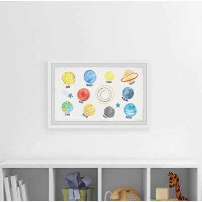 'Sun And The Planets' Framed Print